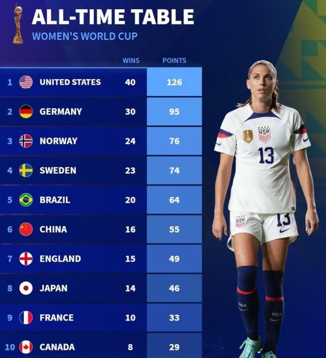 爱咲れいら